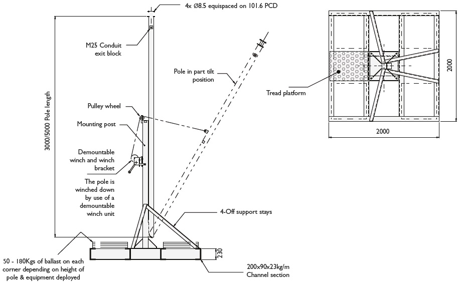 AW3287 diagram